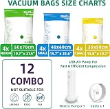 STORAGE MASTER Space Saver Bags 12 Pack with Electric Pump Vacuum Storage Bags view 3