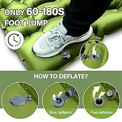 Yuzonc Double Sleeping Pad - Self Inflating