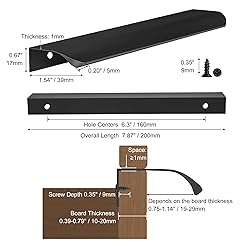 Malimali 10 Pack Black Finger Edge Pulls for