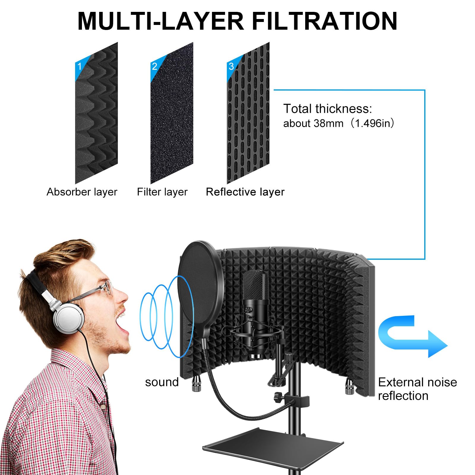 Aokeo Studio Recording Microphone Isolation Shield with Pop Filter & Tripod Stand, High Density Absorbent Foam to Filter Vocal, Foldable Sound Shield for Blue Yeti and Condenser Microphones