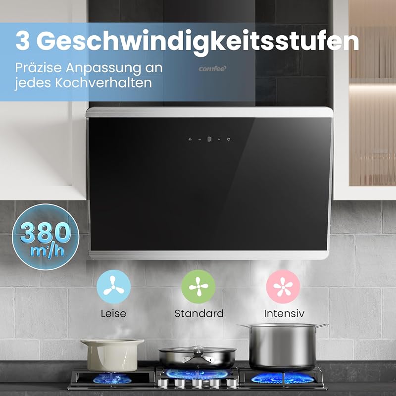 ' Kopffreie Dunstabzugshaube 60cm A++ Umluft & Abluft CH60J64ET4A2B