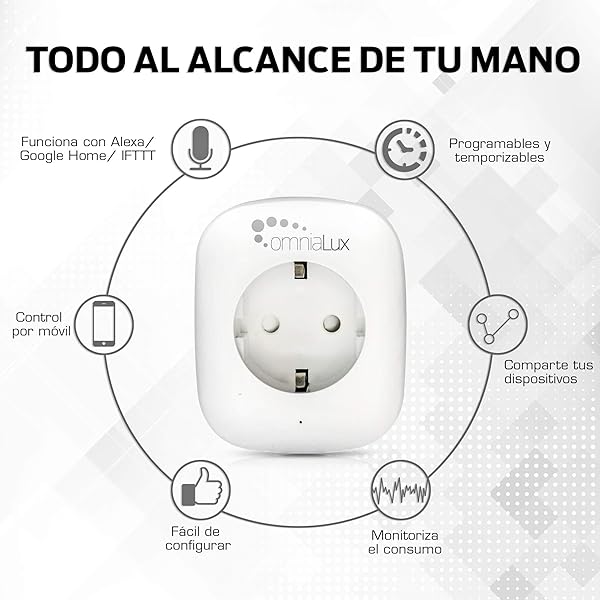 Omnialux P202A 2 Enchufe Inteligente Wifi Smart plug compatible con Alexa Echo google assistant Smart Life iOS y Android e IFTT Zcalo blanco programable y monitor de consumo no requiere hub