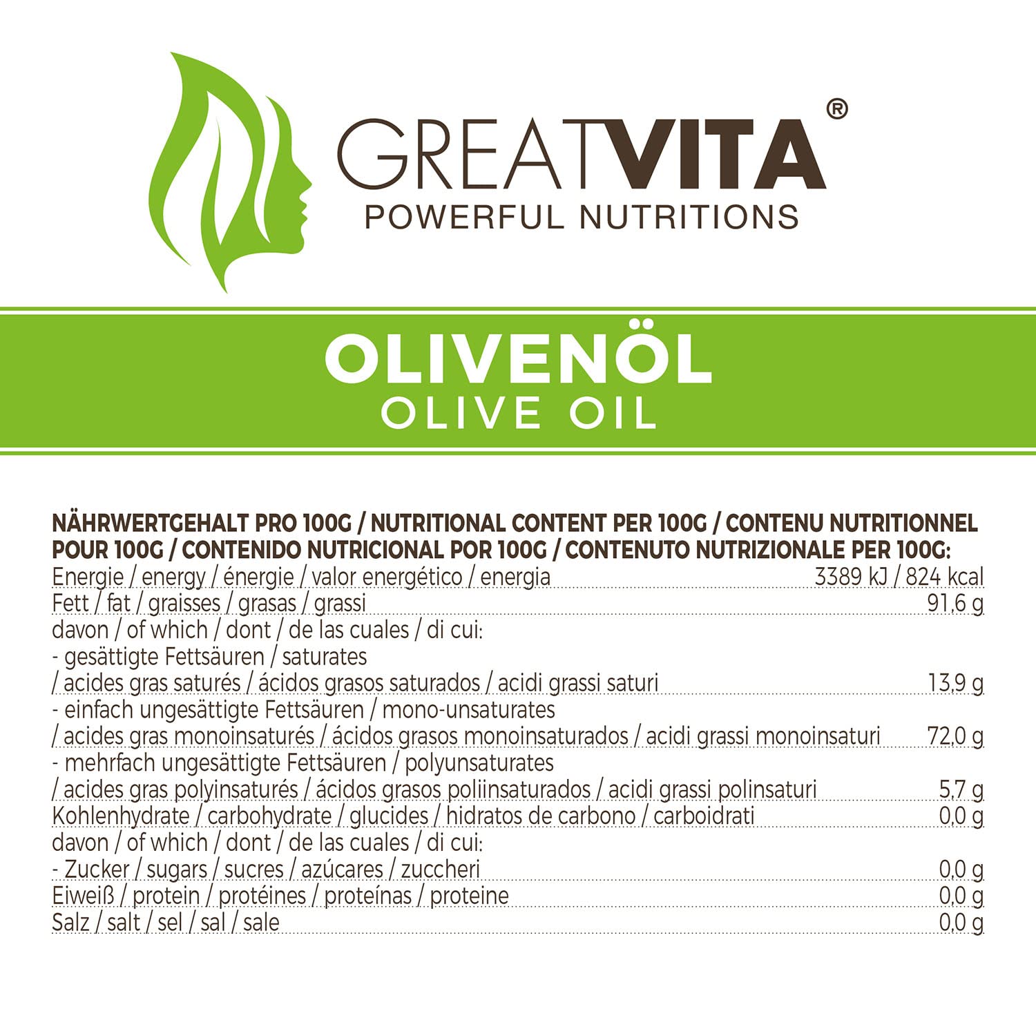 GreatVita Olivenöl extra nativ & kaltgepresst 5 Liter | fruchtiges Oliven Öl mit exquisiten Aromen im Kanister | Premium Qualität 5