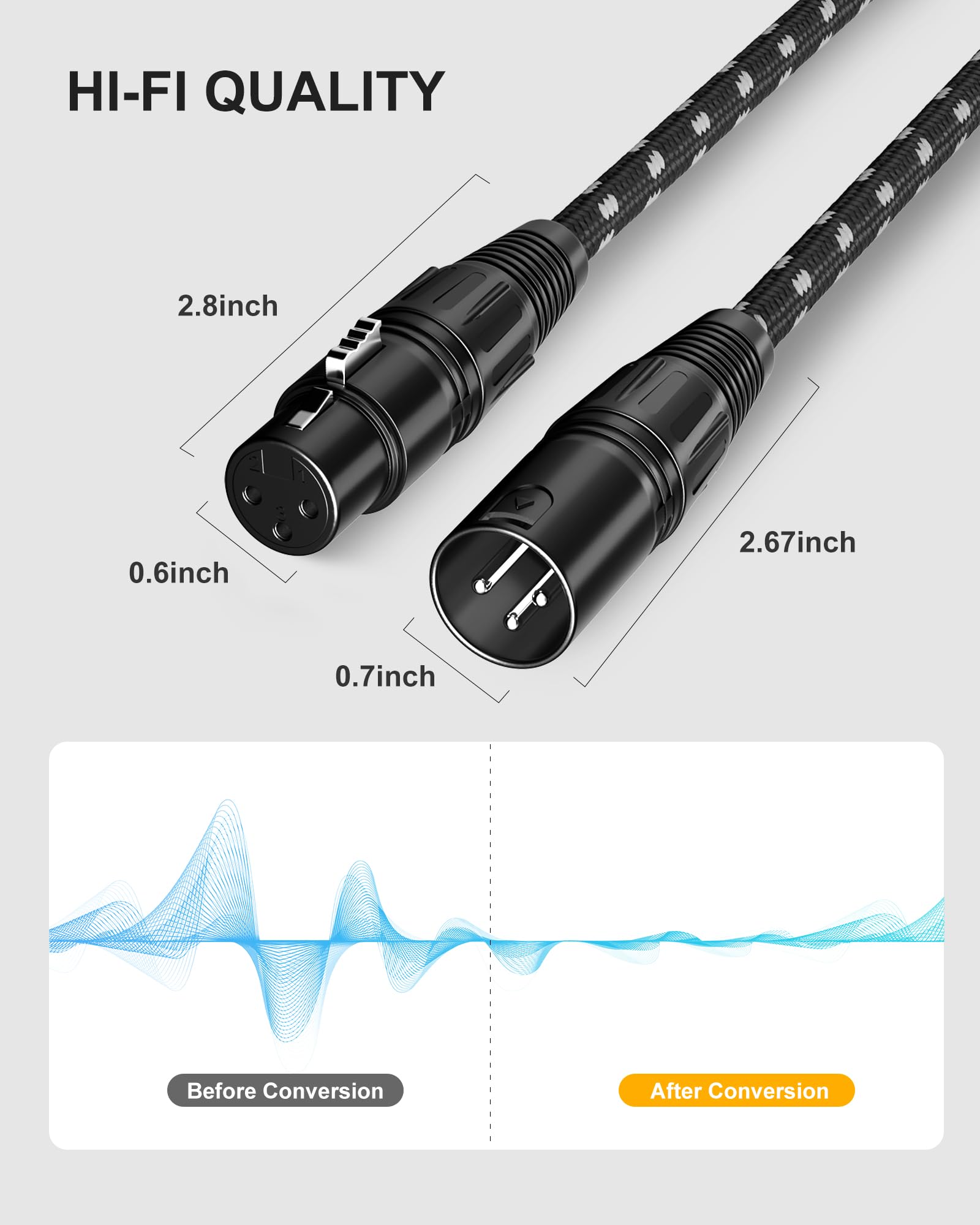 XLR Cables, 3ft 2 Pack Microphone Cable, XLR Male to Female Balanced Microphone Cord 3 pin, 3 Foot Short mic Cord Oxygen-Free Copper (OFC) Nylon Braided