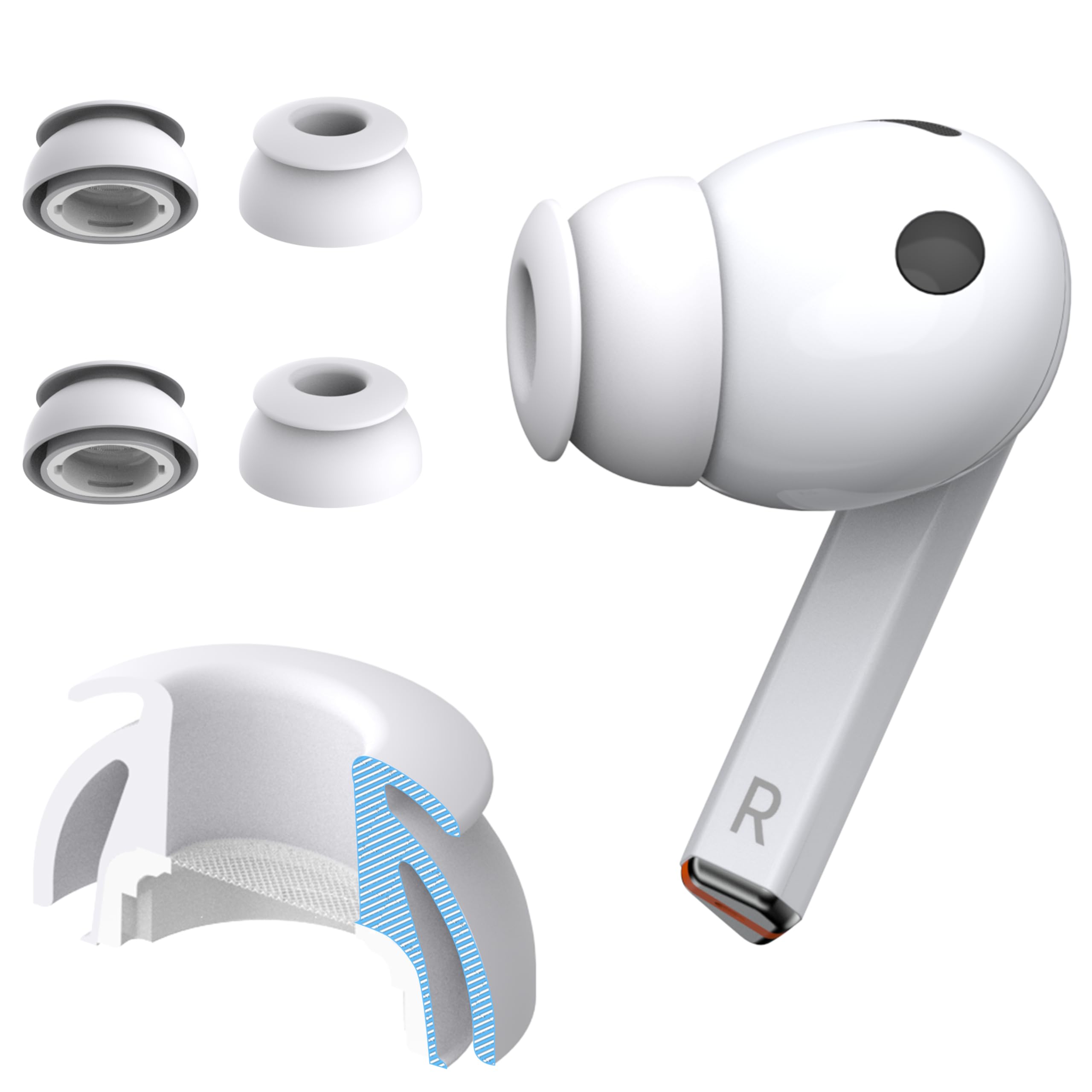 Photo 1 of Premium Multi-Flange Eartips for Galaxy Buds3 Pro (White, Small) – Always Fits, Never Slips