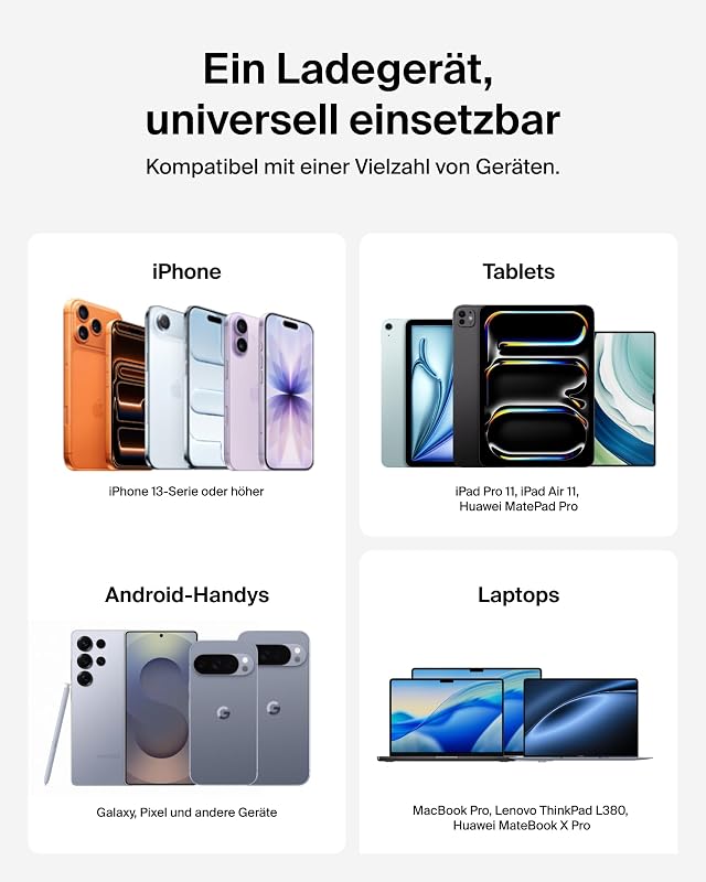 BoostCharge USB C Ladegerät, 100W, Kompaktes GaN Schnellladegerät mit Einklappbarem Stecker, Netzteil für iPhone 17, Samsung Galaxy S26, Pixel 10, AirPods, Tablet, MacBook, Chromebook – Weiß