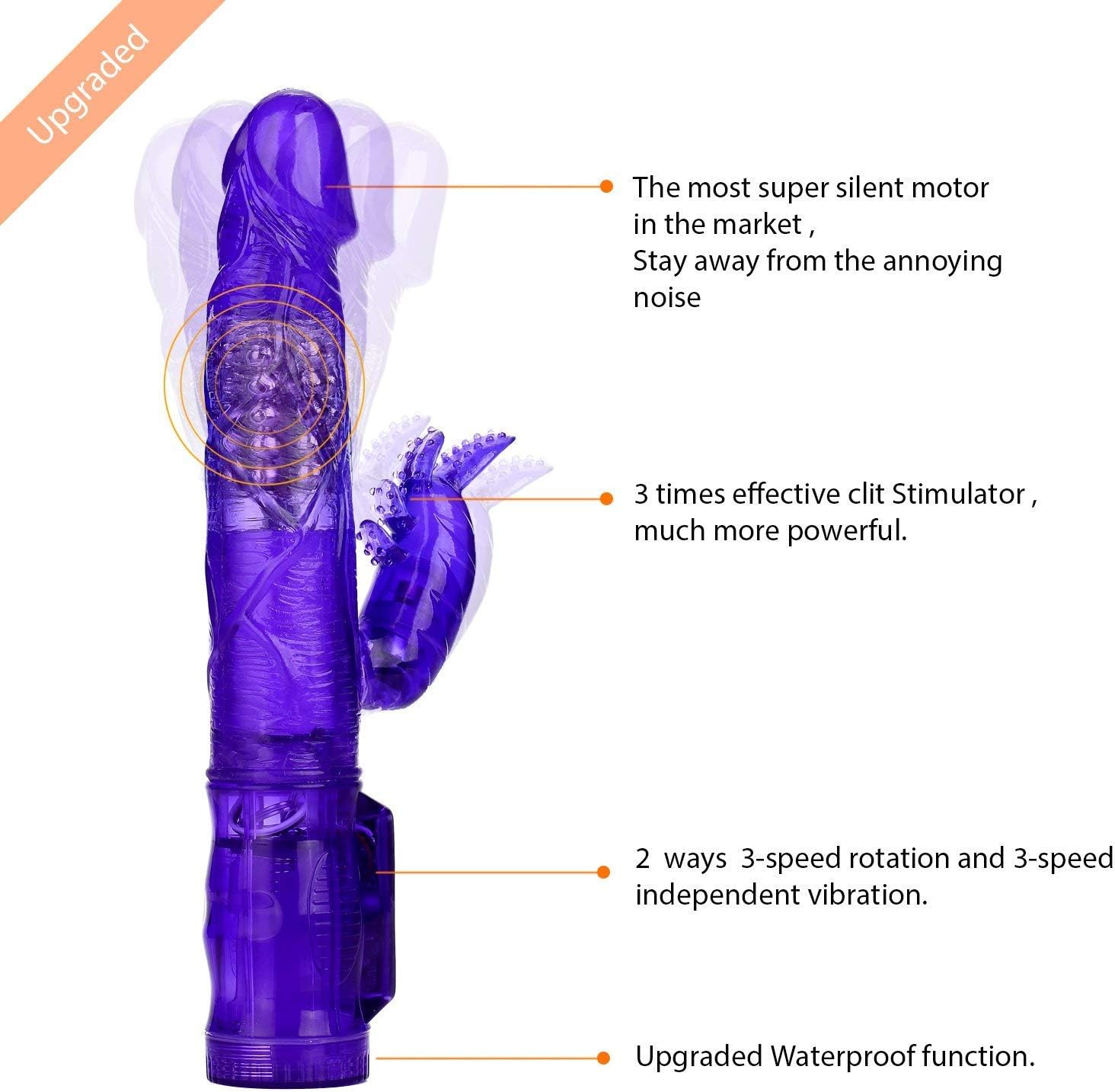 RUSAG 12X Waterproof Thrusting Powerful Fluttering Rabbit Body Msaagr Purple