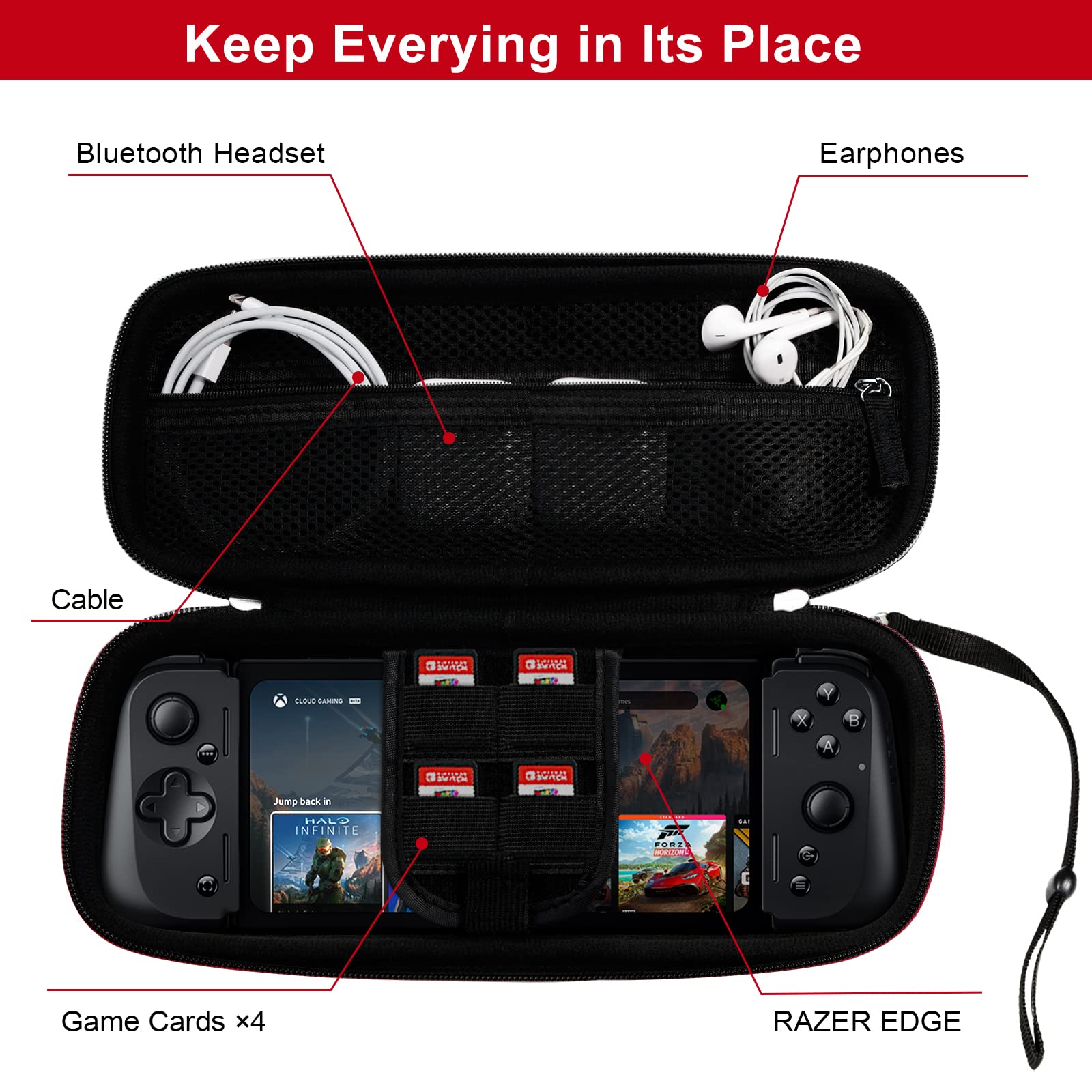 ivoler Carrying Case for RAZER EDGE Wi-Fi/5G/FOUNDERS EDITION, GAMING HANDHELD 6.8''2022 Portable Hard Shell Pouch Carrying Travel Game Bag for RAZER EDGE Accessories Holds 4 Game Cartridge (Black)