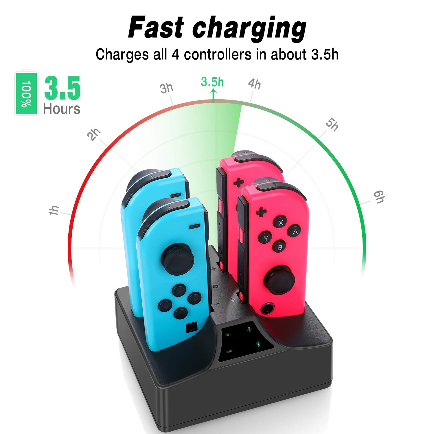 Switch Controller Charger, Joy con Charging Dock Station for Nintendo Switch Joycon and Pro Controller with 5ft Type C Cable