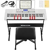 61 Key Piano Keyboard, Electric Keyboard Piano with Light-Up Keys, 255 Tones/Rhythms, Smart Learning System, Headphone, Microphone, Keyboard Stand, Stool, Stickers, Piano Keyboard Set for Beginners