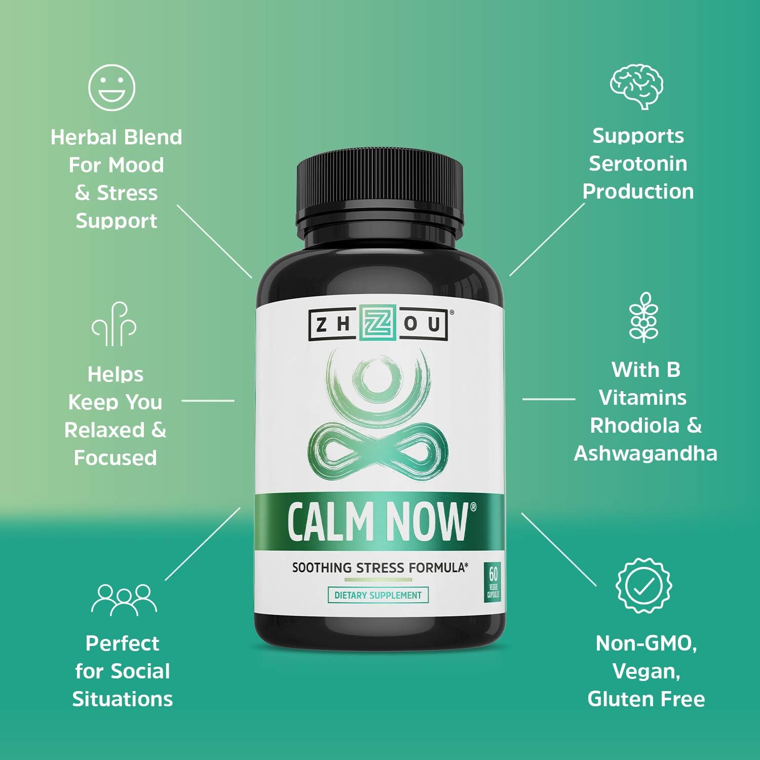 CALM NOW Soothing Stress Support Supplement, Herbal Blend Crafted To Keep Busy Minds Relaxed, Focused & Positive; Supports Serotonin Increase; Hawthorn, Ashwagandha, Rhodiola Rosea, B Vitamins & More: Health & Personal Care