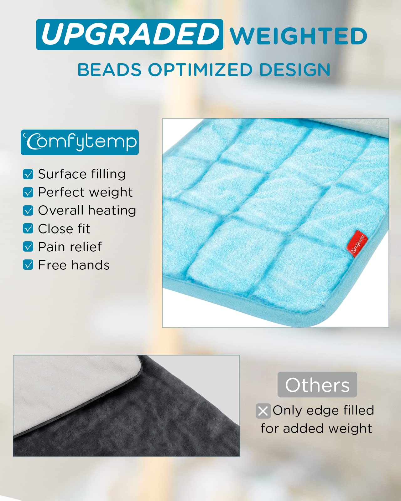 Comfytemp Weighted Heating Pad for Period Cramps & Back Pain Relief, 2.2lb FSA Eligible Menstrual Heating Pad, Christmas Birthday Gifts for Mom/Women, 12