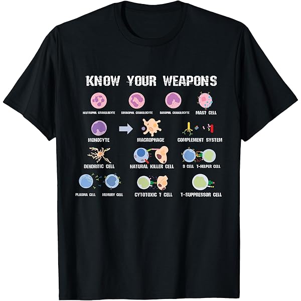 Amazon.com: Immune System Cells Biology Gifts Science Humor