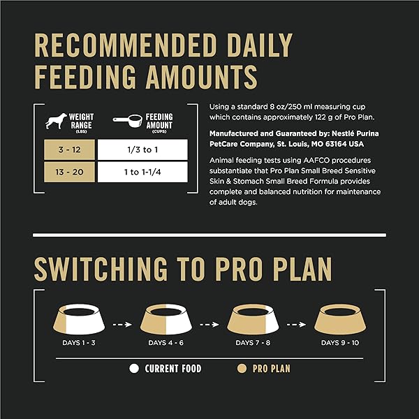 PURINA PRO PLAN SENSITIVE SKIN AND STOMACH DOG FOOD SMALL BREED, ADULT SALMON & RICE FORMULA – 4 LB. BAG