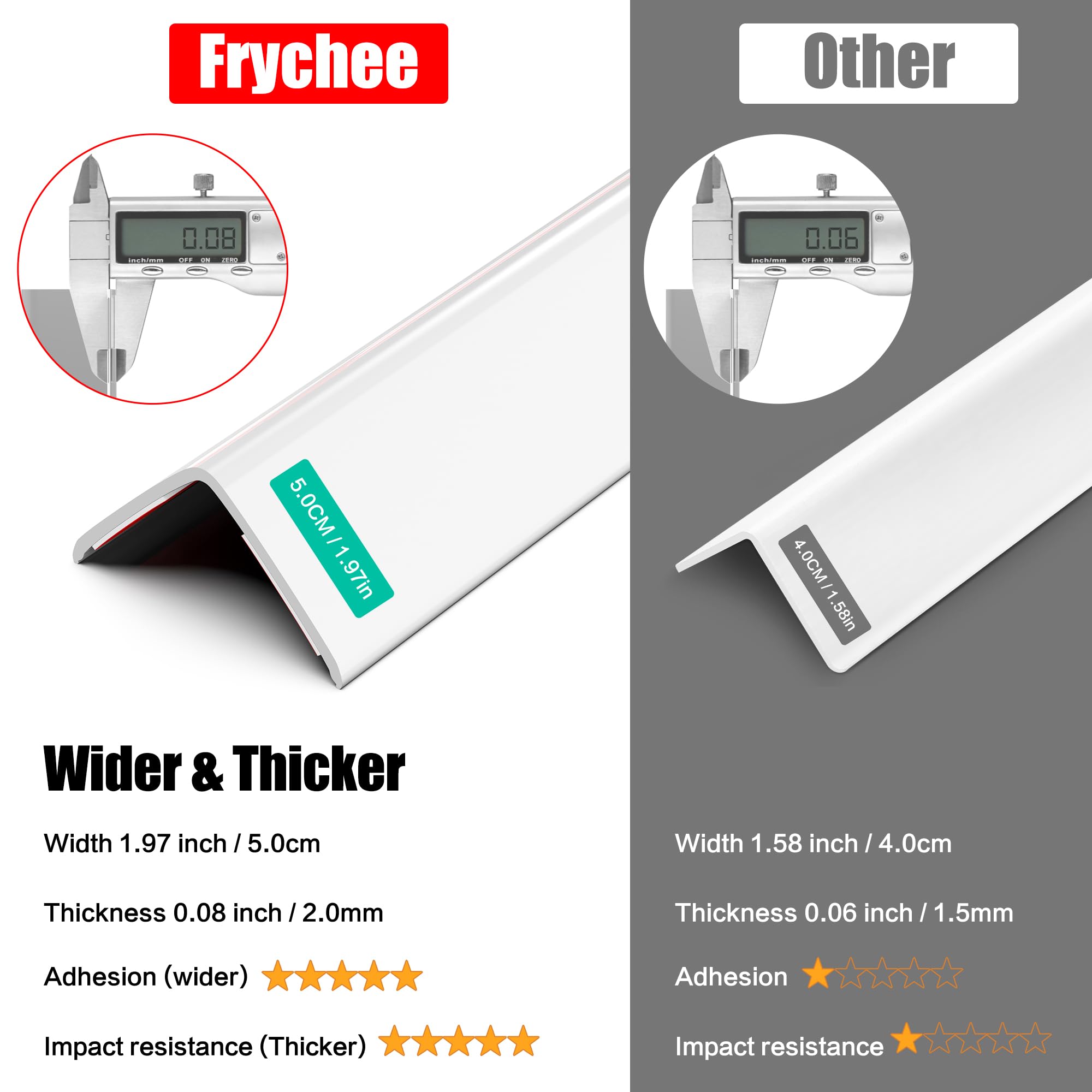 ‎Frychee Wall Corner Protector, Walls Edge Protector，Self-Adhesive Wall Corner Guards,PVC Double Side Edge Protector， Furniture Stairs Guard (White Self-Adhesive, 2pcs x 47.2’’L x 1.97’’W)