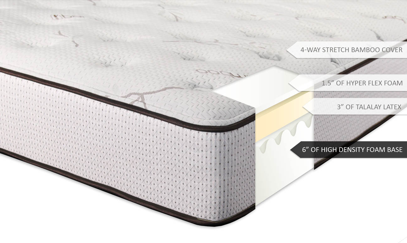 DreamFoam Mattress Ultimate Dreams Ultra Plush Soft Latex Mattress, Queen Kitchen