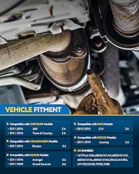 PHILTOP Front Catalytic Converter Kit Replacement