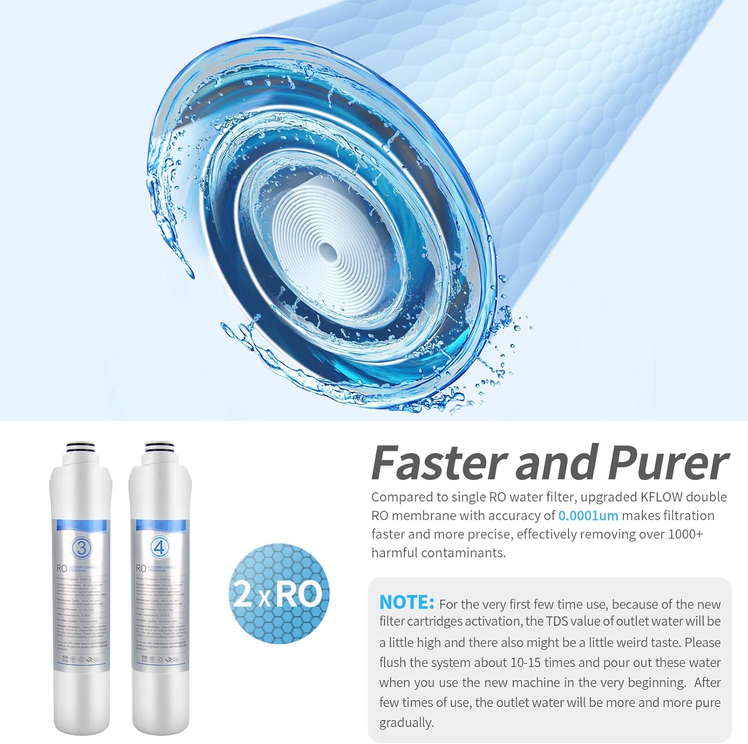 KFLOW Reverse Osmosis Water Filtration System, Countertop RO Water Filter, Double RO Tech Water Purifier with Filter Life, TDS Monitor, 0.0001 Micron Precise Filtration (KFL-TDS-180): Industrial & Scientific