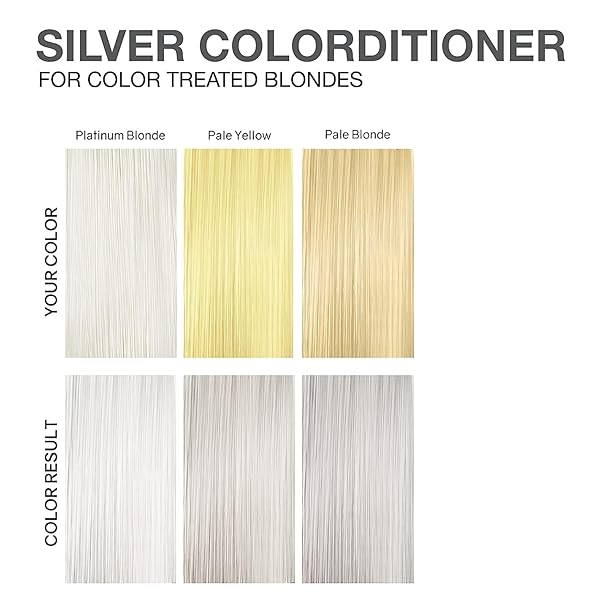 CELEB LUXURY INTENSE COLOR DEPOSITING COLORCONDITIONER CONDITIONER + BONDFIX BOND REBUILDER, VEGAN, SUSTAINABLY SOURCED PLANT-BASED, SEMI-PERMANENT, VIRAL AND GEM LITES COLORCONDITIONERS