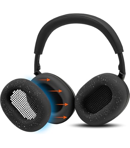 Amazon.com: WC PadZ XM6 – Premium Replacement Earpads Compatible