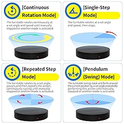 Remote Motorized Electric Turntable Rotating