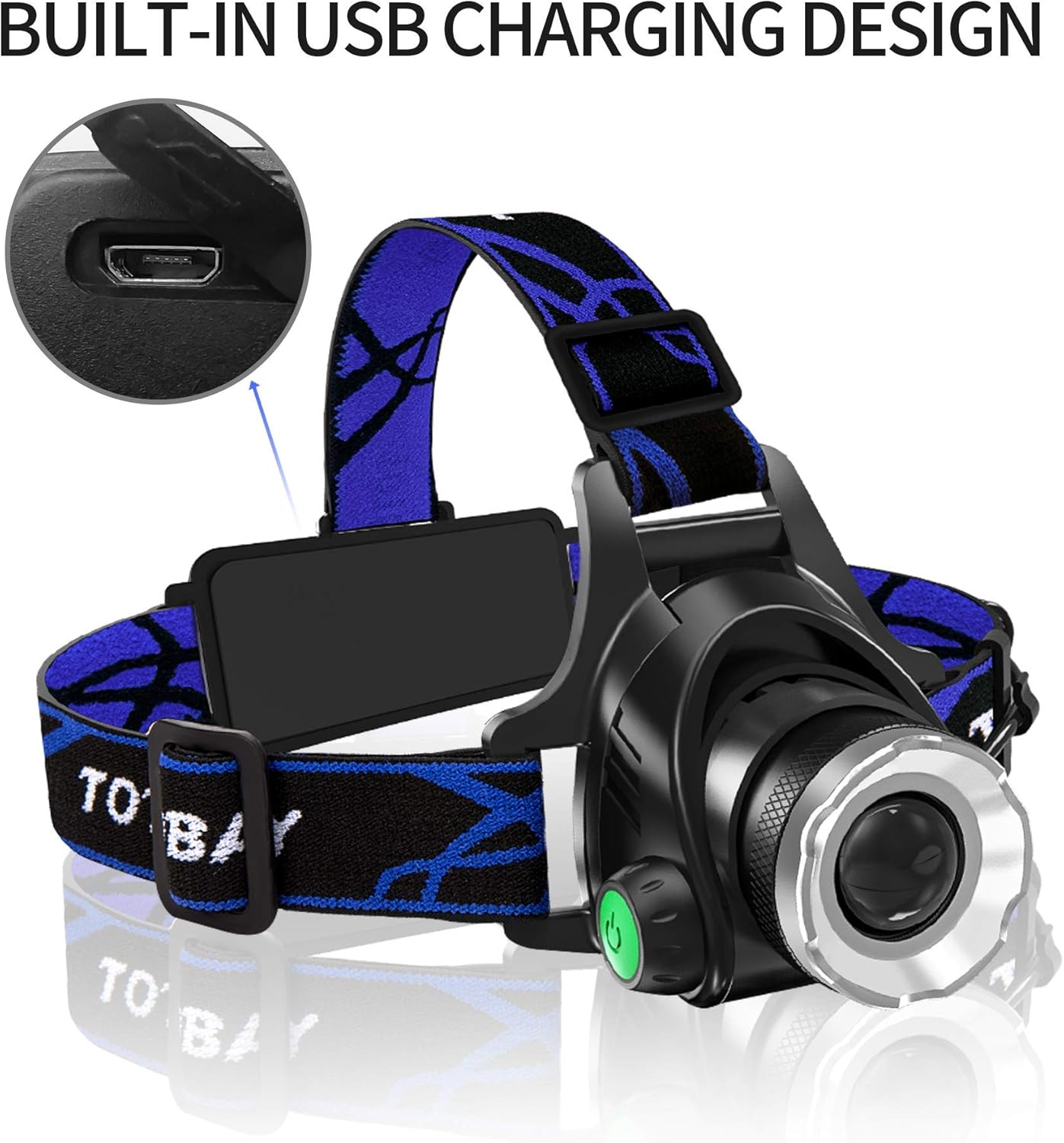 Headlamp, Super Bright LED Headlamps 18650 USB Rechargeable IPX4 Waterproof Flashlight with Zoomable Work Light, Hard Hat Light for Camping, Hiking, Outdoors (Blue): Sports & Outdoors