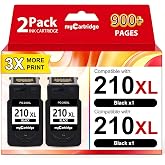 myCartridge Replacement for Canon 210XL 210 Black Ink Cartridges 2 Pack | Compatible with Canon PIXMA MP490 MP495 MP250 Printer for 210XL Black Ink Cartridge