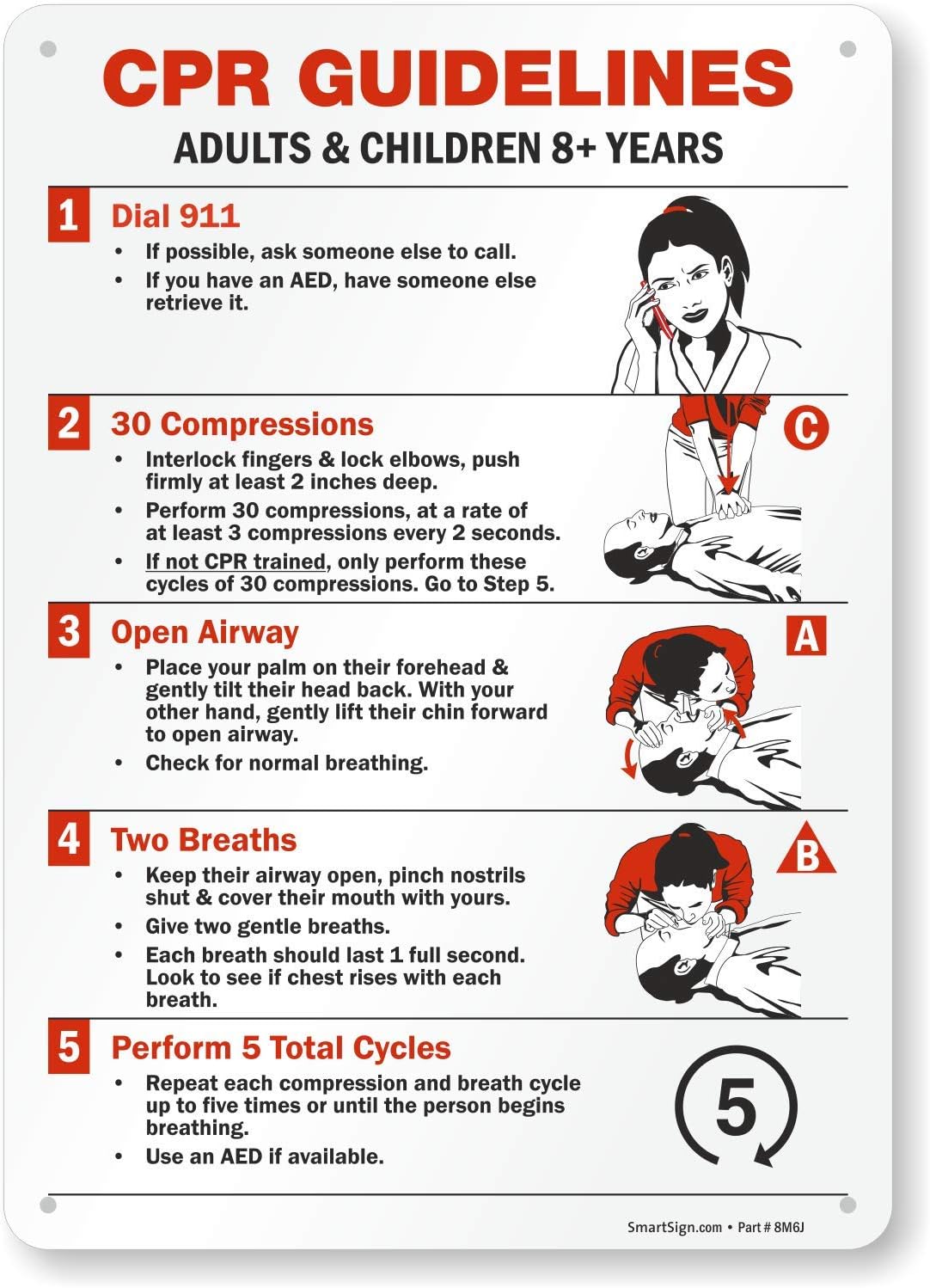 Amazon SmartSign CPR Guidelines Adults Children 8 Years