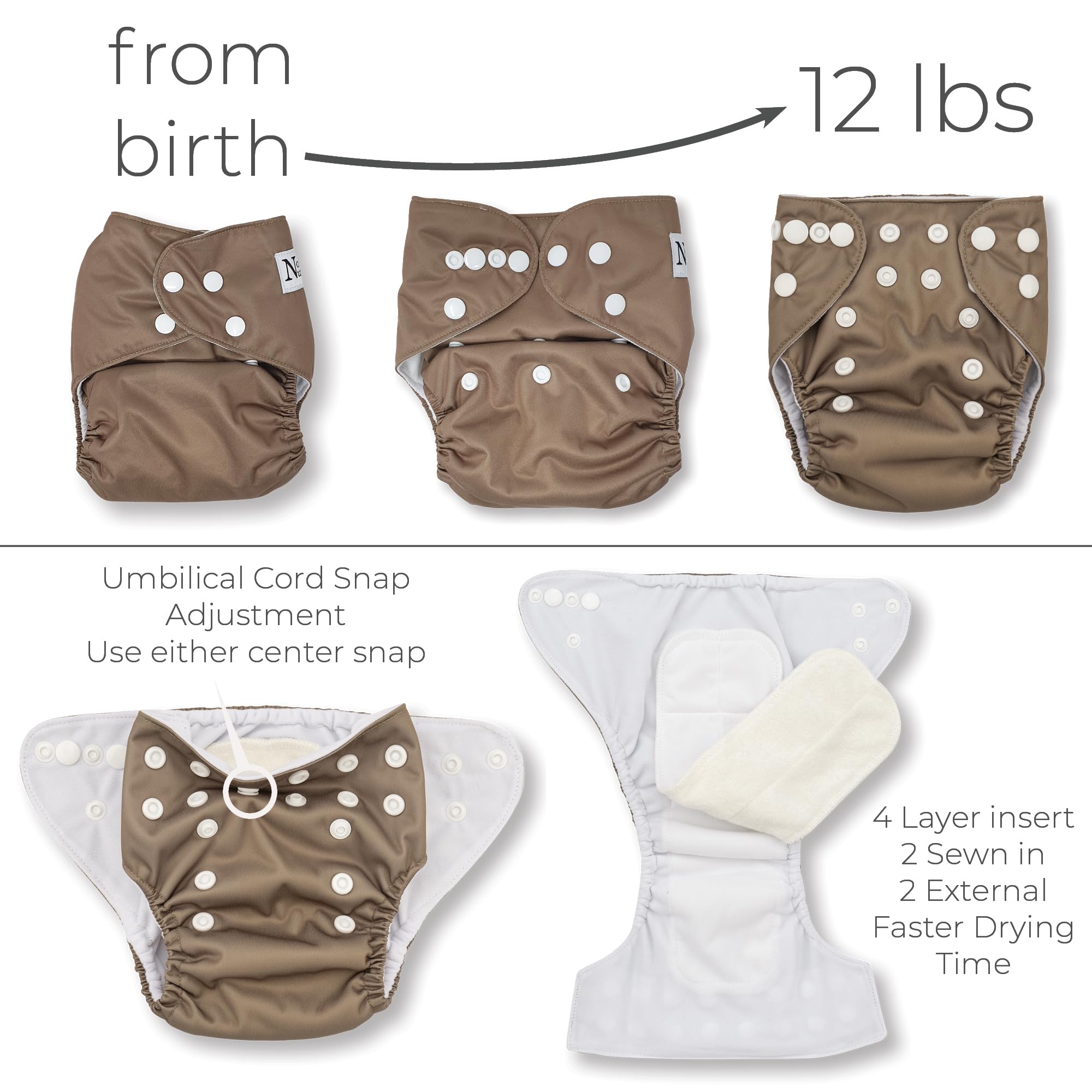 Nora's Nursery Newborn All-in-One Cloth Diaper 14-Pack with Diaper Pod for Clean Storage - Waterproof, Washable, Reusable, and Adjustable for Babies Under 12lbs - Evergreen