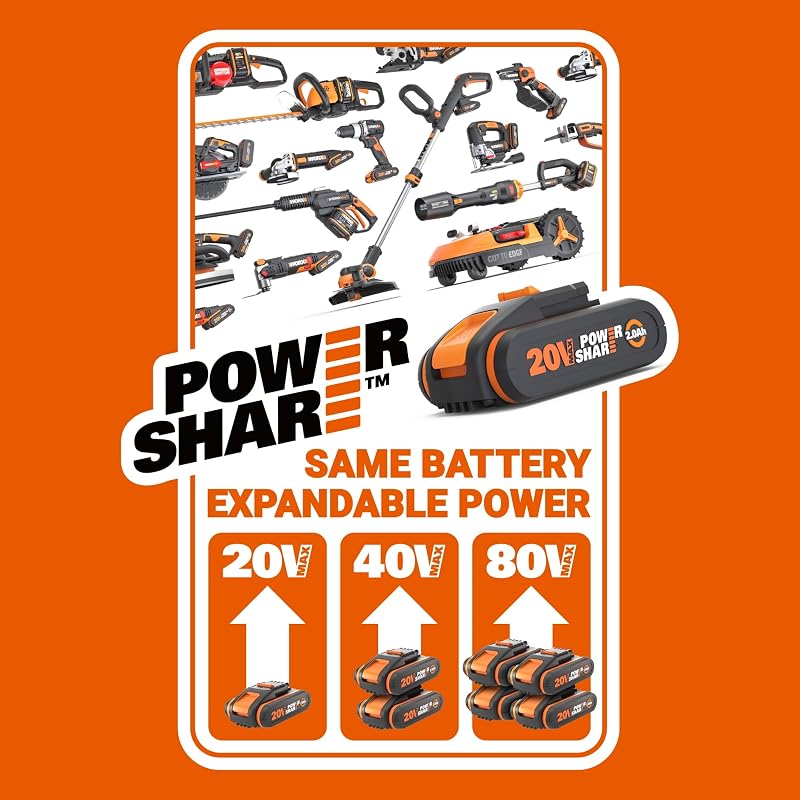WX265 Akku Schlagschrauber 20V, inkl. 2 x 2Ah Akkus & Ladegerät