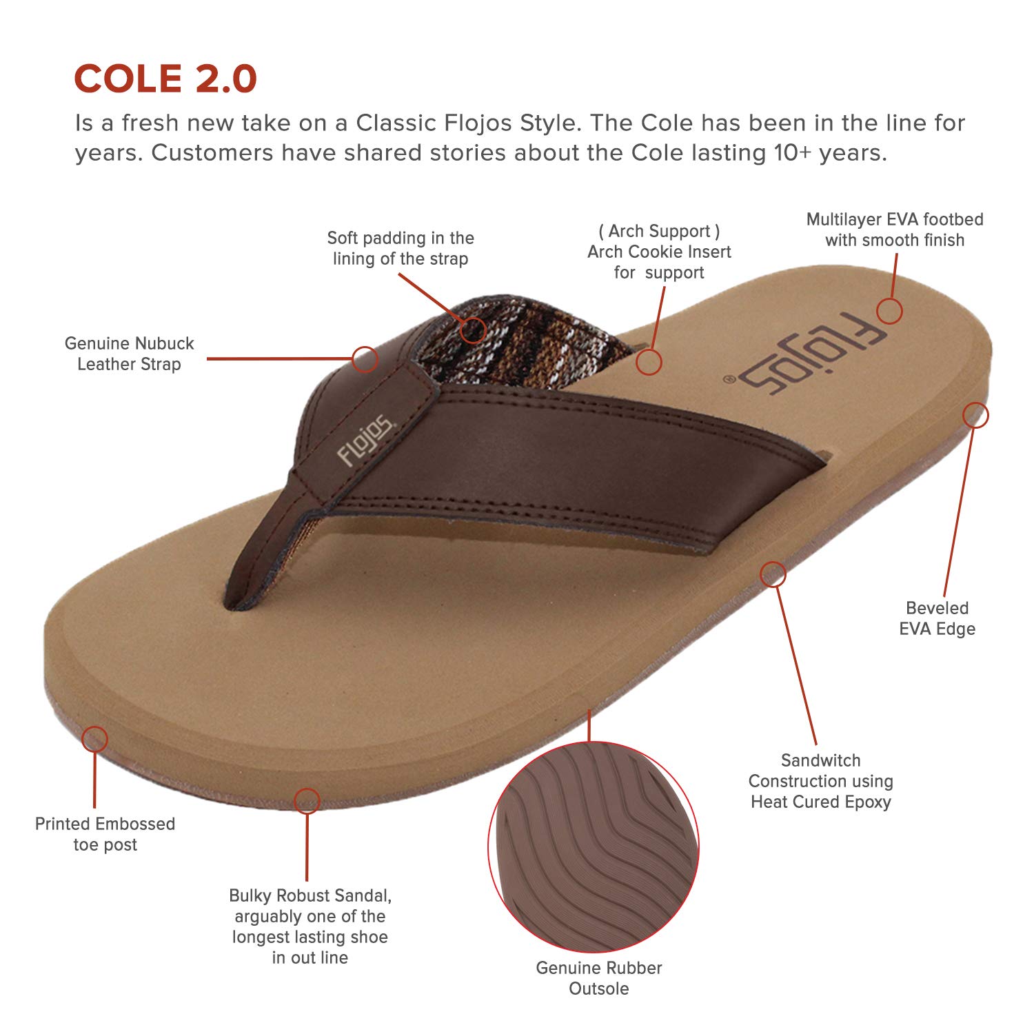 flojos men's cole ii flip flop