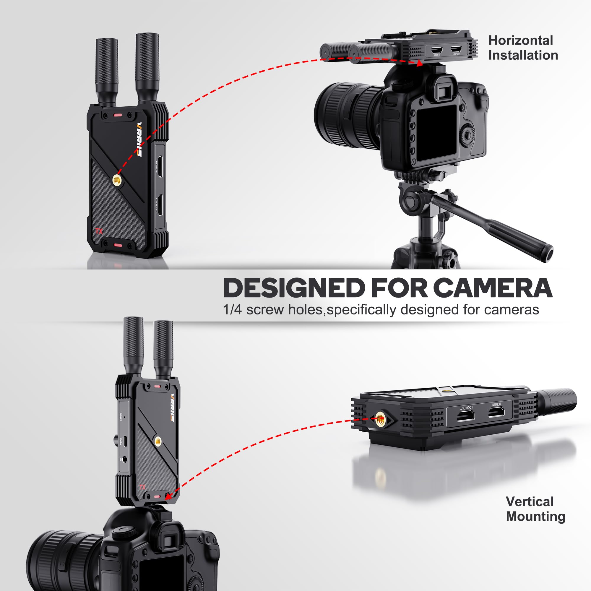 Wireless HDMI Transmitter and Receiver,1080P Full HD Wireless Video Transmission System with Loop Out,1300FT Los Range,0.05s Delay,for Streaming from DSLR,Laptop,Setop Box to TV/Projector IR Support