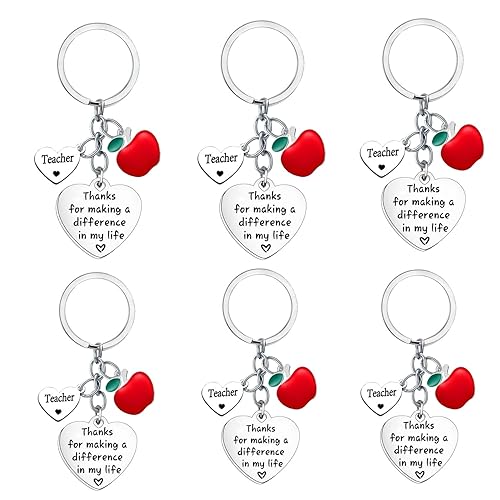 Nfyxcaz 6 PCS Teacher Gifts for Graduation, Christmas, Birthday & Leaving