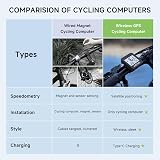 CYCPLUS G1 Wireless GPS Bike Computer Backlight IPX6 Waterproof view 8