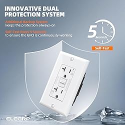 ELEGRP Outdoor GFCI Outlet 20 Amp, Self-Test GFI
