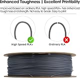 eSUN PLA+ Filament 1.75mm 1KG Grey High Speed 3D Printer Filament view 2