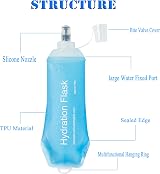 AXEN 150ml Soft Flask TPU Foldable Hydration Bottle for Running Cycling view 3