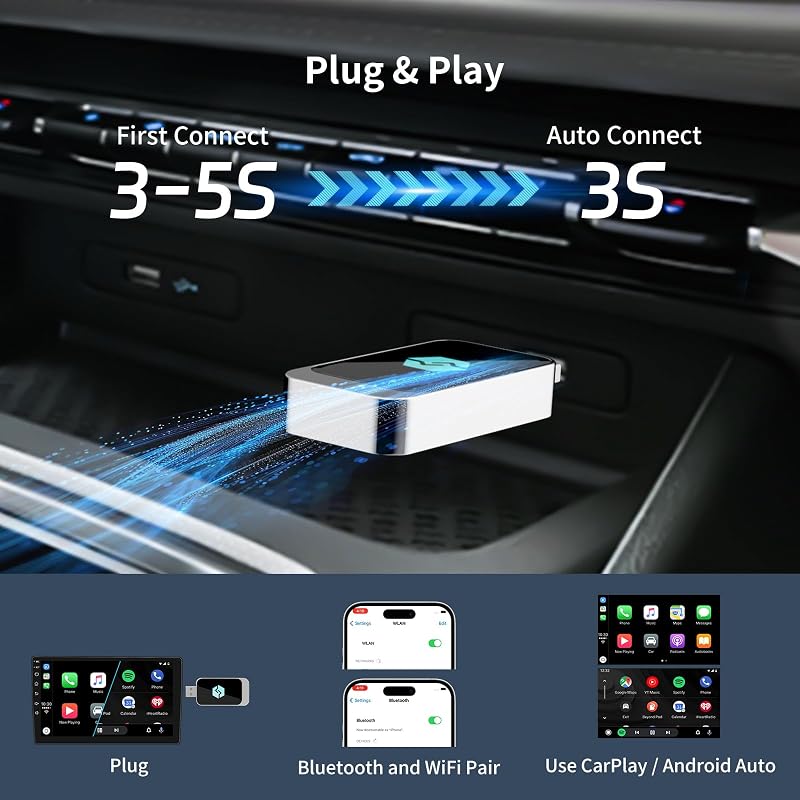 Adattatore Carplay Wireless e Android Auto Wireless, Conversione di Android Auto/Carplay Cablato in Wireless, Type-C e USB, Plug and Play per iOS 10+/Android 11+ — foto 4 di 8