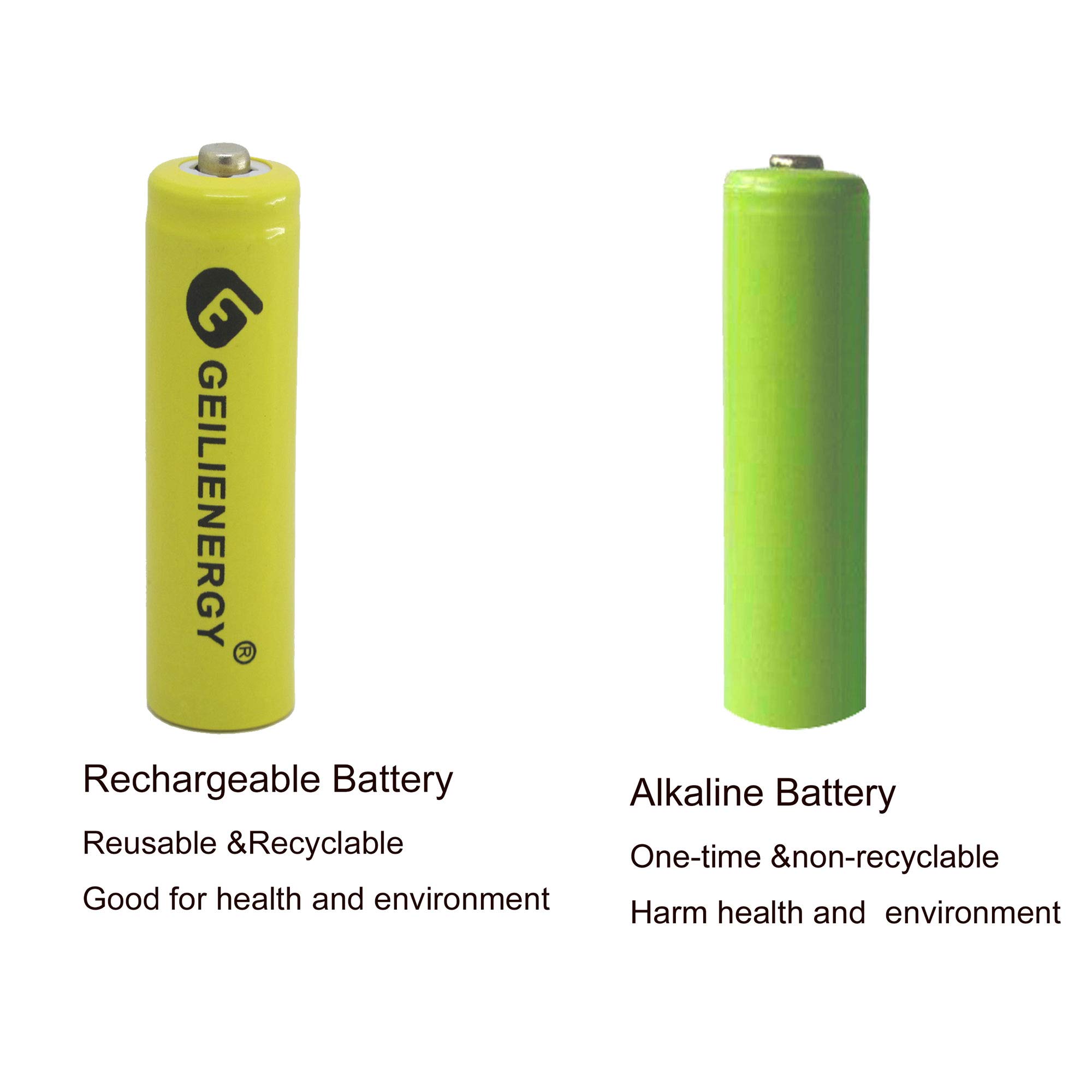 GEILIENERGY 1.2v AAA NiCd 600mAh Triple A Rechargeable Battery Cell for Solar Lights Garden Lamp(8 PCS)