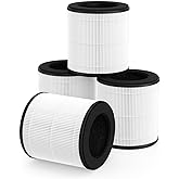 4-Pack B-D02L True HEPA Replacement Filter Compatible with MOO-KA and KOIOS B-D02L Purifier, H13 True HEPA Air Filter Set