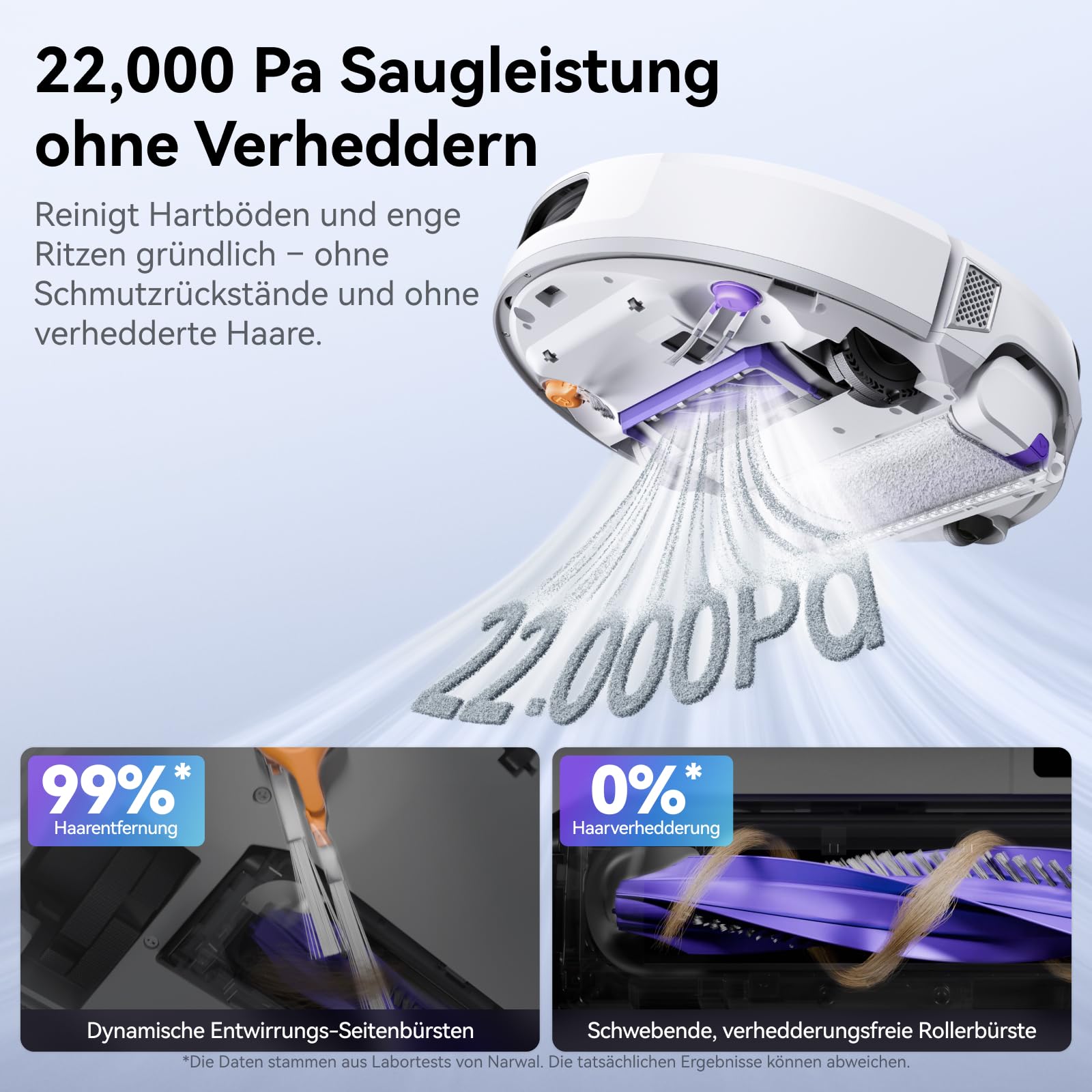 NARWAL Flow Saugroboter mit Wischfunktion, FlowWash-Moppsystem mit Echtzeit-Selbstreinigung, 22.000 Pa Wischroboter, Tierhaare DualFlow Tangle-Frei, 45-80°C Spülen und Heißlufttrocknung, Absaugstation 5