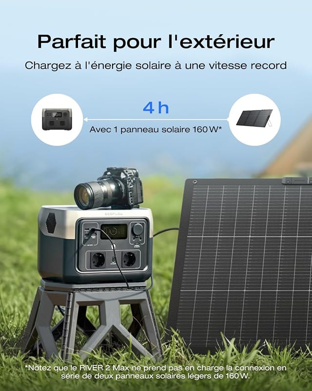 ECOFLOW Station électrique portable RIVER 2 MAX avec Panneau solaire 160W