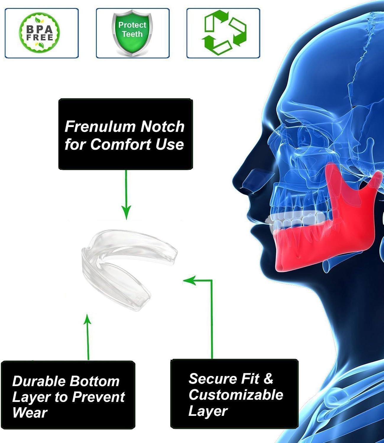 AIWAYING Sport Mouth Guards Teeth Armor Professional - 4 Pack - Safe Clear Color - No Color Additive - Athletic Teeth Mouth Guards - Fit Any Mouth Size (12 Years or Older) - Custom Fit : Sports & Outdoors