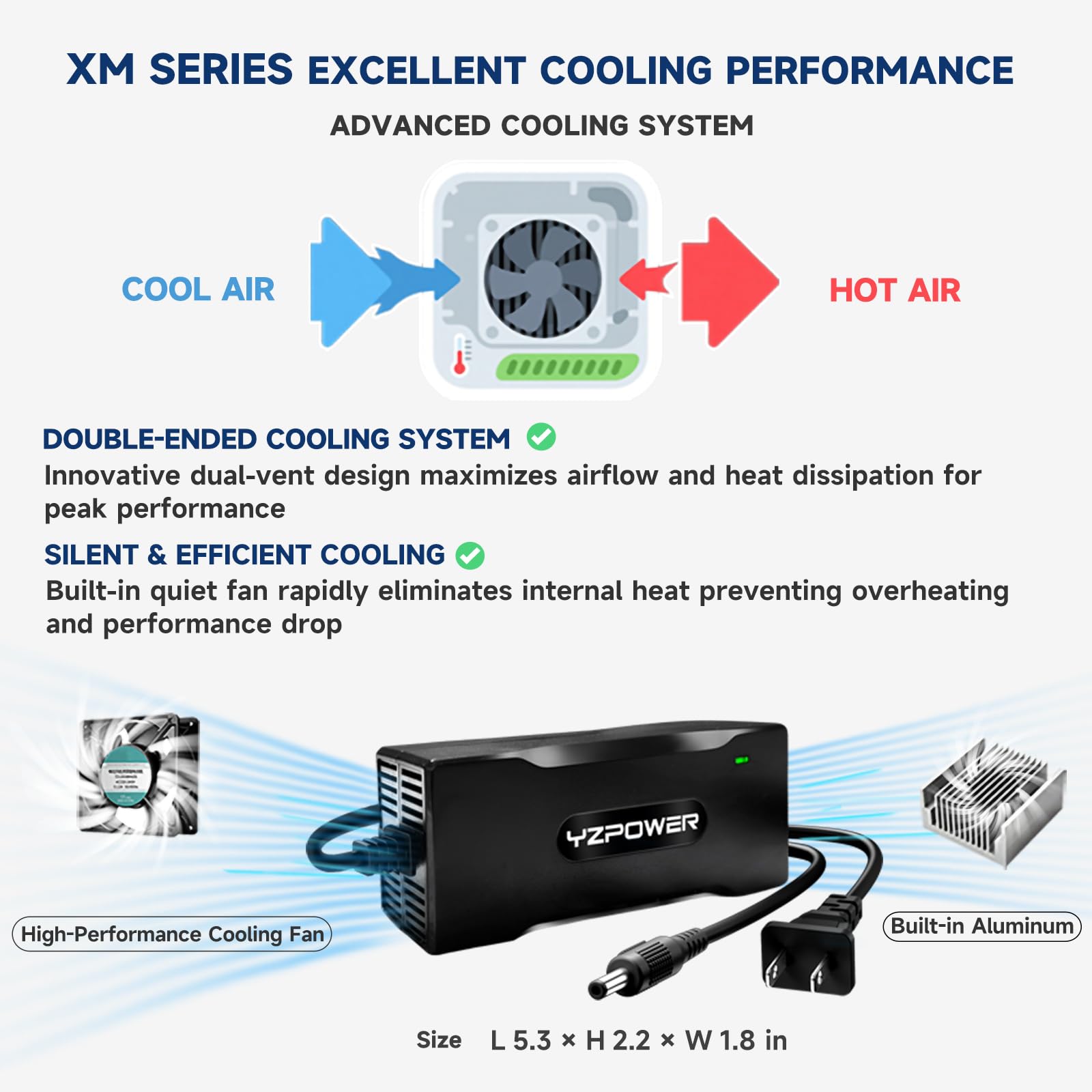 42V 2A Fast Charger for 36V Electric Scooter & Hoverboard – Compatible with Hover-1, Highlander, Dynamo, Helios, Hiboy S2 Pro, KS4, Gotrax – Lithium-Ion Battery Charger for Self-Balancing Scooters