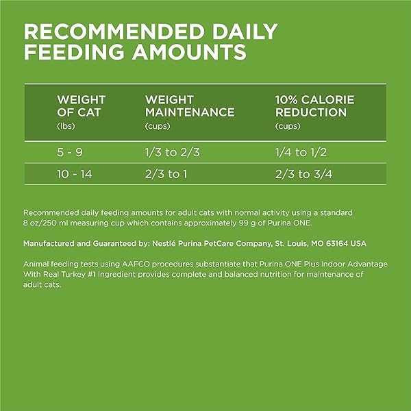 PURINA ONE NATURAL, LOW FAT, WEIGHT CONTROL, INDOOR DRY CAT FOOD, +PLUS INDOOR ADVANTAGE – 7 LB. BAG