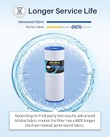 POOLPURE Spa Filter 50 sq ft for Pleatco PRB50-IN C-4950 FC-2390 R173434 5x13 view 6