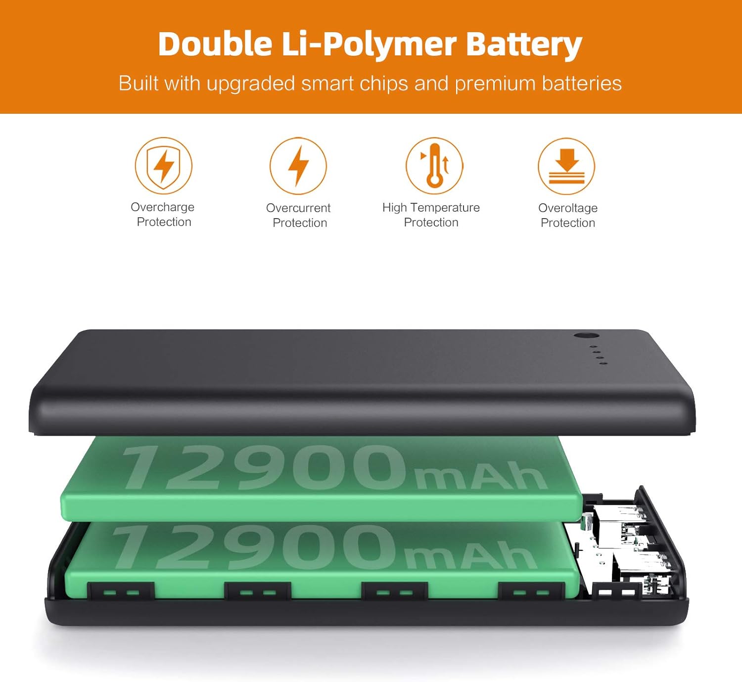 Portable Charger Power Bank 25800mAh Huge Capacity External Battery Pack Dual Output Port with LED Status Indicator Power Bank for iPhone, Samsung Galaxy, Android Phone,Tablet & etc（Black）