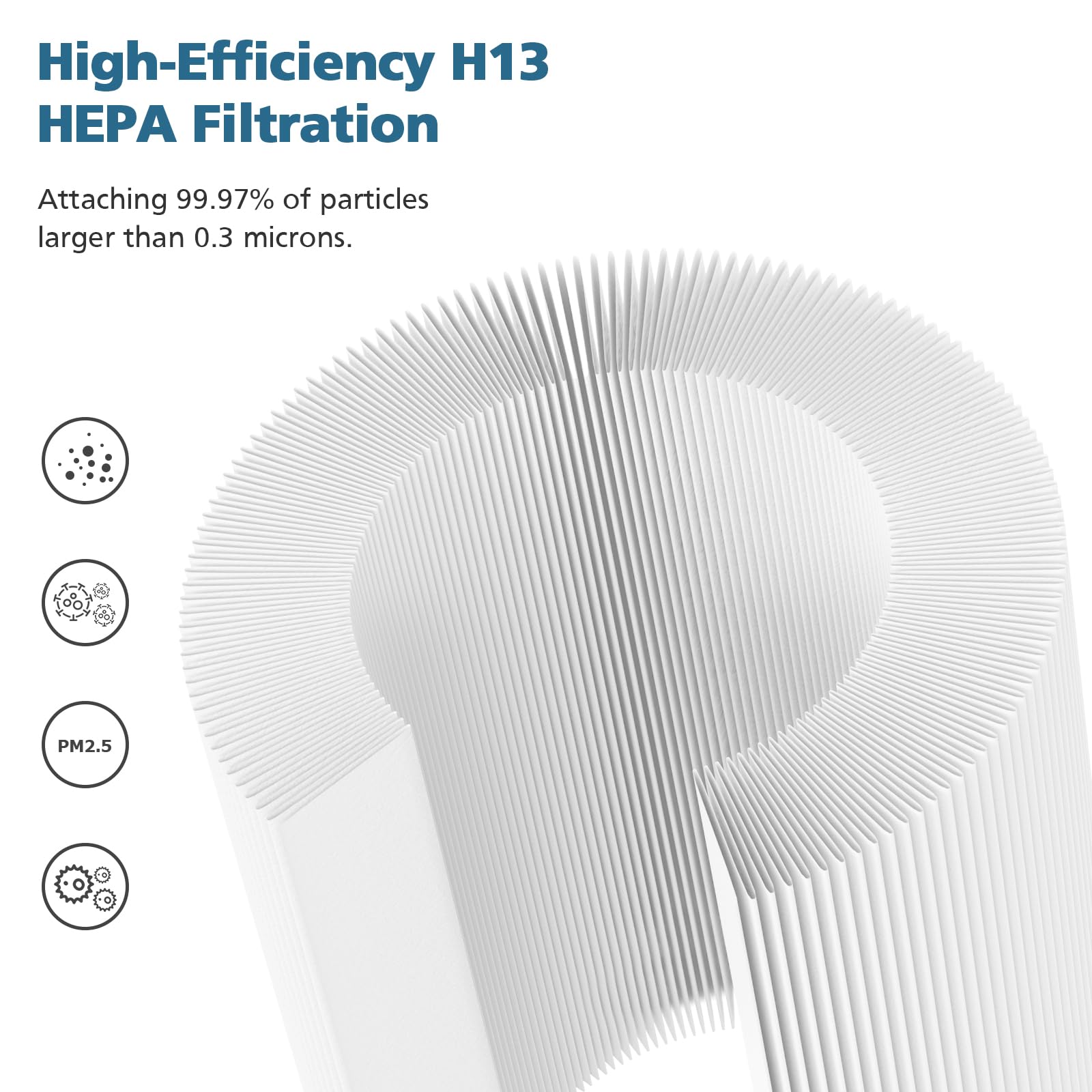 2 Pack A2 Replacement Filter Compatible with AMEIFU GDAP1W and VEWIOR A2 (ClearAir-A2) Air Purifier, 3-in-1 HEPA Filter with High-efficiency Activated Carbon Filter for Pollen Dust Pet Dander Smoke