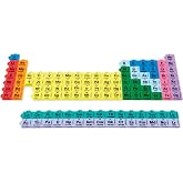 hand2mind Connecting Color Tiles Periodic Table, Learn About Elements | Chemistry for Kids At Home, Tiles Have Atomic Number, Symbol, Weight, And Electron, Homeschool Supplies