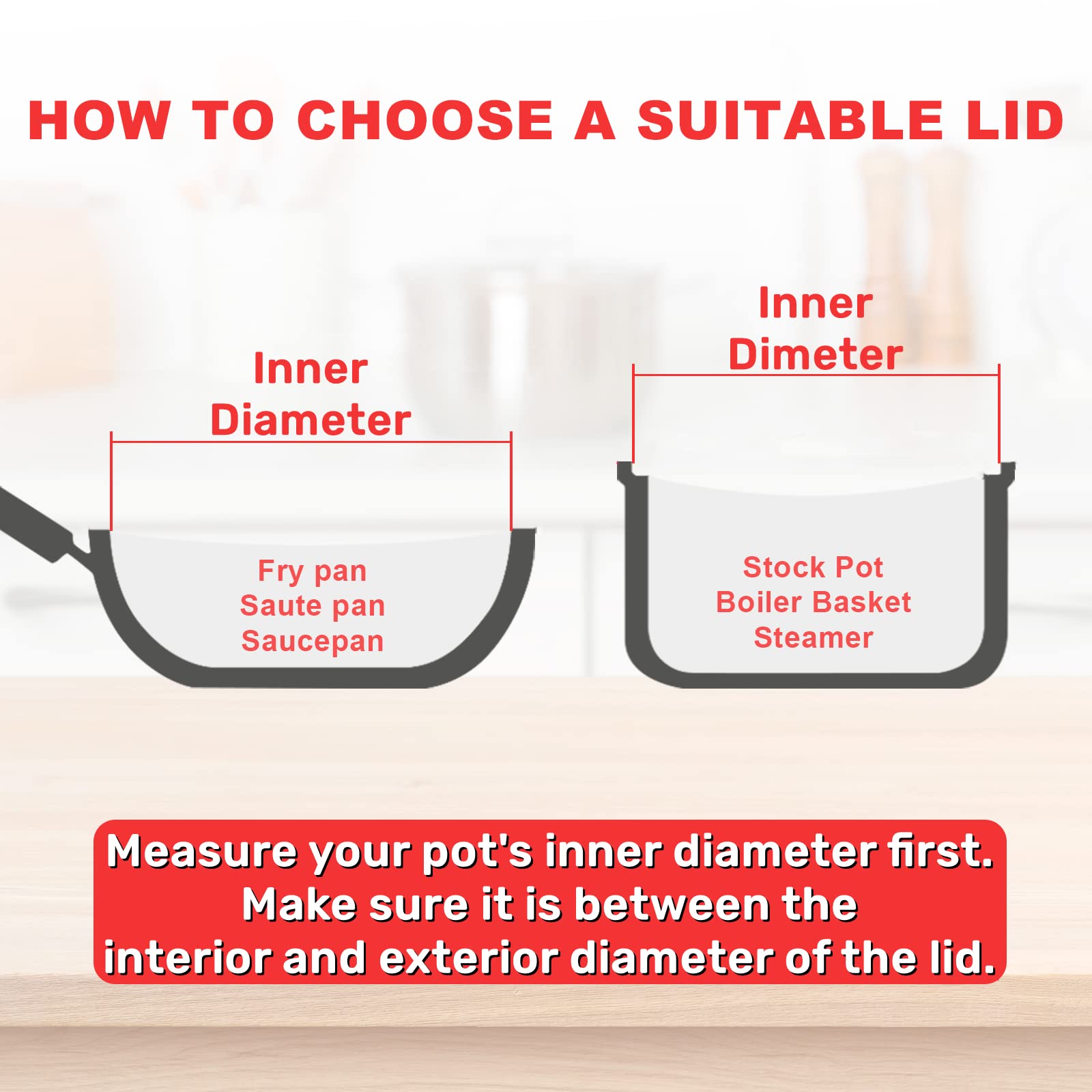 Duxtop Cookware Glass Replacement Lid (Interior Diameter: 7-3/4inch, Exterior Diameter: 8-3/8inch)